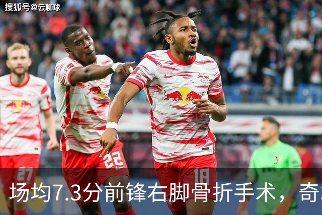 场均7.3分前锋右脚骨折手术，奇才盼他全明星前回归
