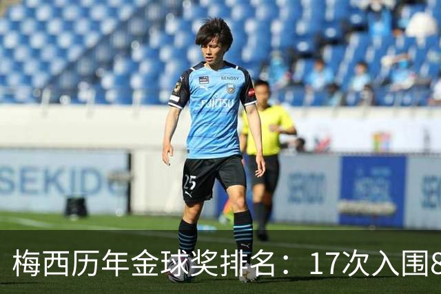 梅西历年金球奖排名：17次入围8次获奖，39岁入围排名第5